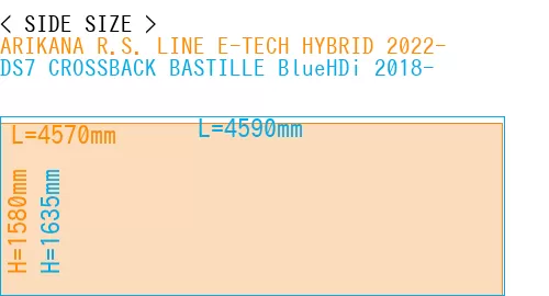 #ARIKANA R.S. LINE E-TECH HYBRID 2022- + DS7 CROSSBACK BASTILLE BlueHDi 2018-